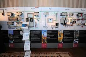 Thương Mại Và Kỹ Thuật Quốc Việt 6