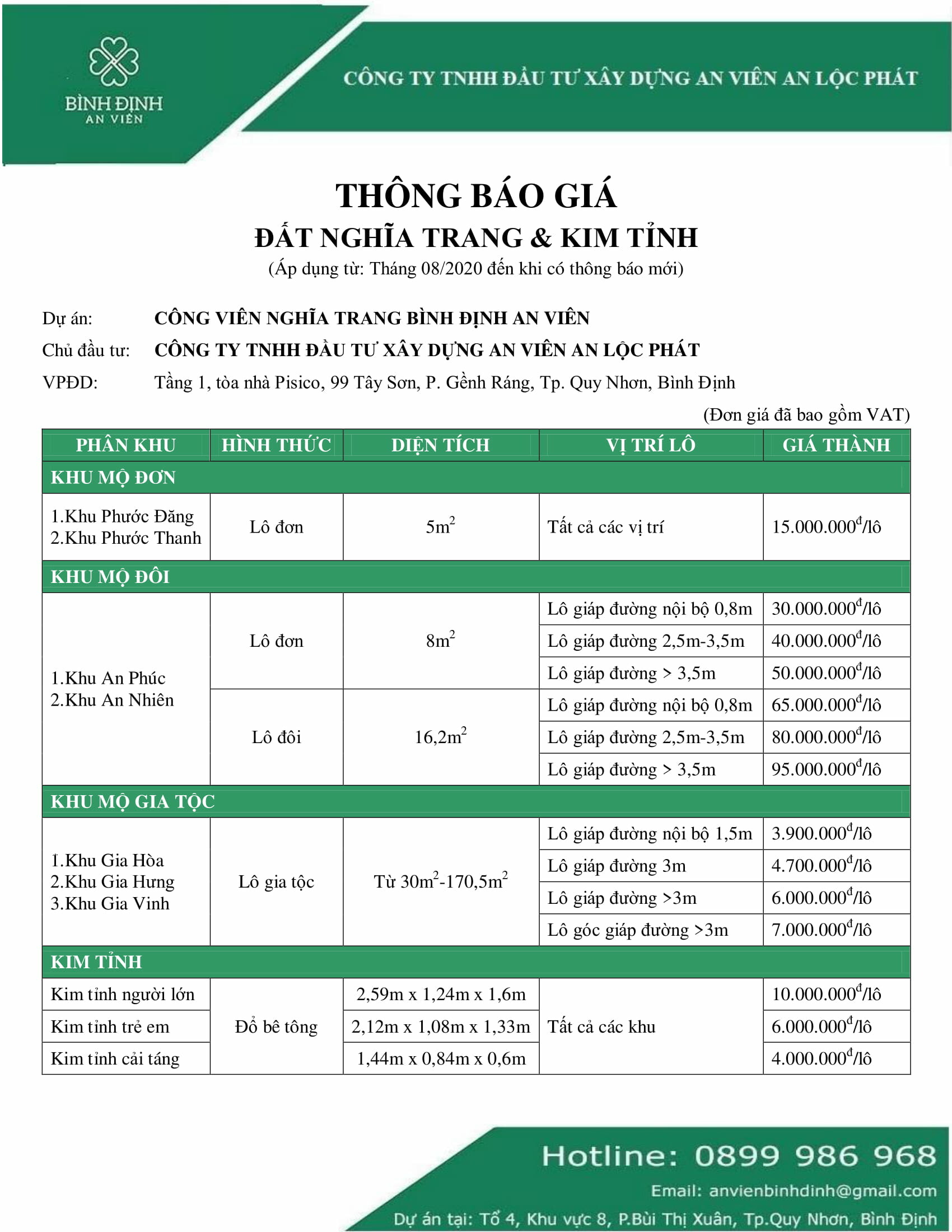 CÔNG TY TNHH ĐẦU TƯ XÂY DỰNG AN VIÊN AN LỘC PHÁT 3