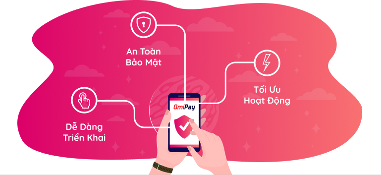 Tập Đoàn Công Nghệ Htp 3