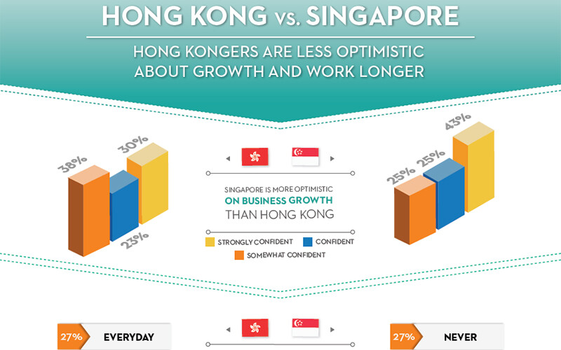 COMPASS OFFICES VIETNAM COMPANY LIMITED 4