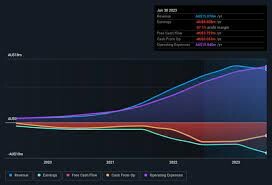 Xpon Technologies Group 6