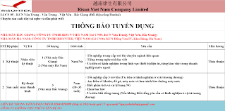 Risun Technology (Việt Nam) 1