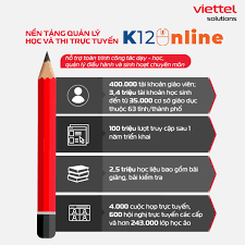 PHÁT TRIỂN HỆ SINH THÁI GIÁO DỤC NHẬT ANH 1