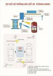 Công Ty  Melvgroup 2