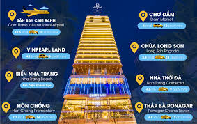 Queen Ann Nha Trang 5