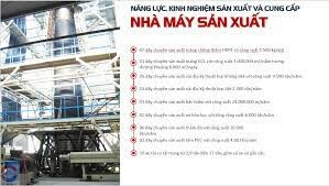 Công ty CP vải địa kỹ thuật Việt Nam 2