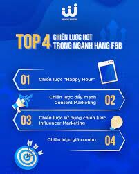 We Impact Marketing 5