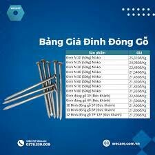 Công Ty Cổ Phần Wecare Group 5