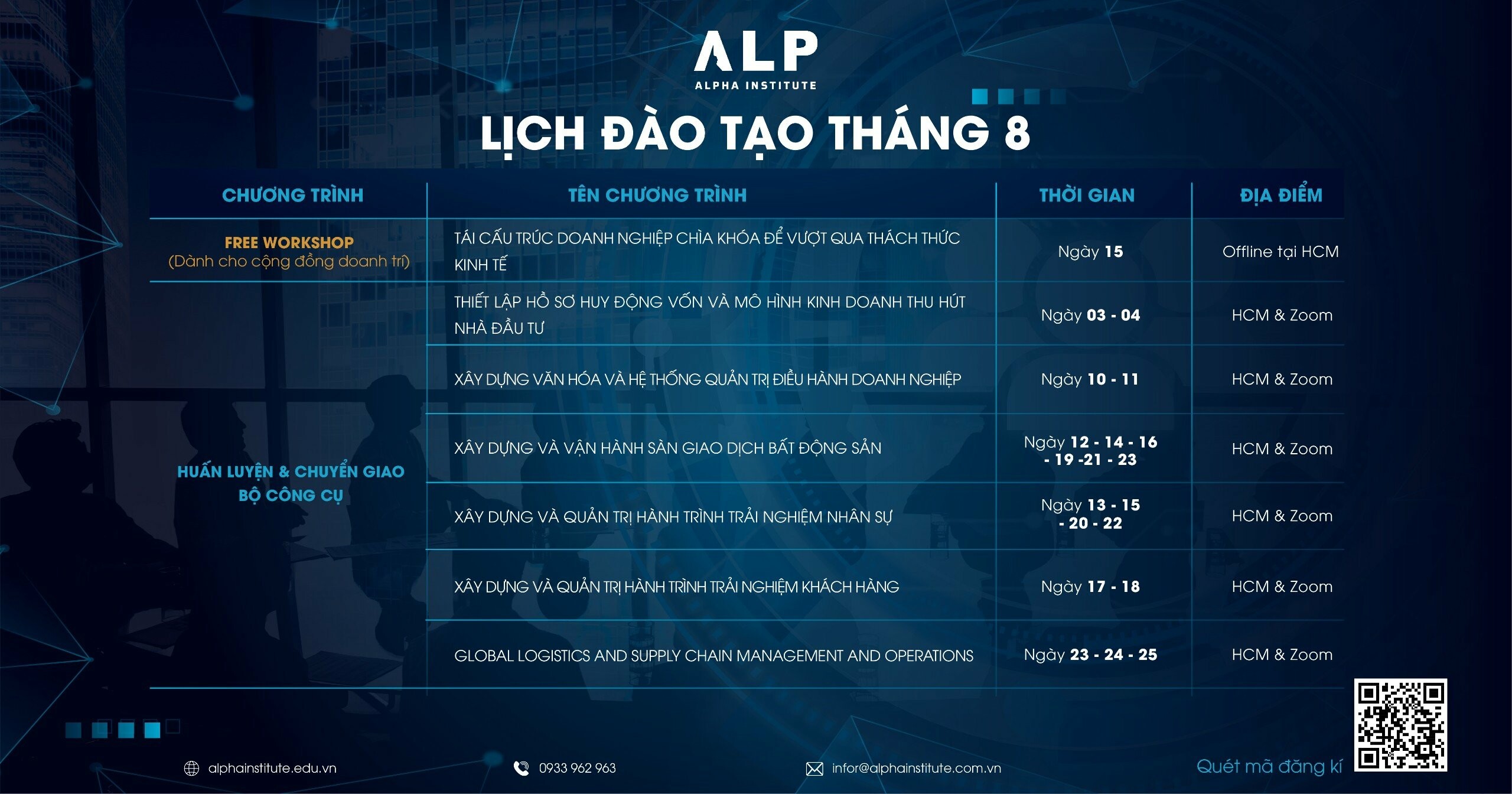 HỌC VIỆN QUẢN LÝ ALPHA 1