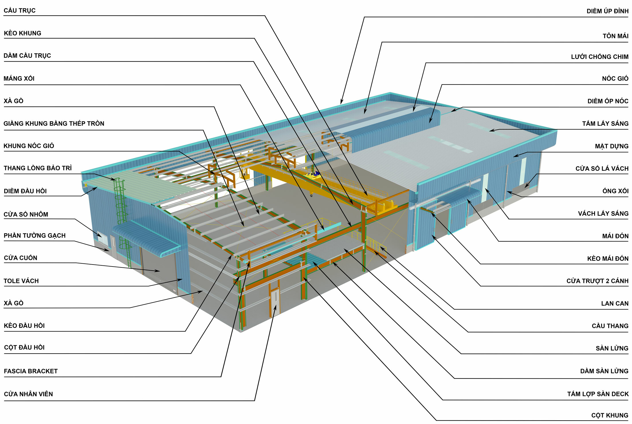 KẾT CẤU THÉP QH PLUS 5