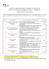 Hwaseung Chemical Việt Nam 10