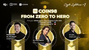 Coin98 Finance 10