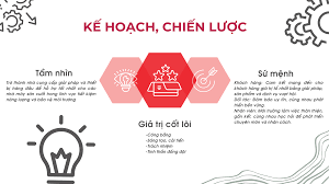 Kỹ Thuật Quốc Tế Việt Nhật 6