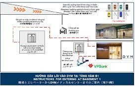 Dym Medical Center Vietnam Company Limited 4