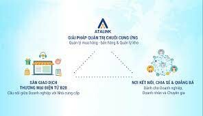 ATALINK Technology 2