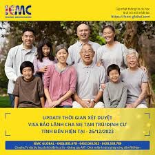 Công Ty Iemc GLOBAL 7