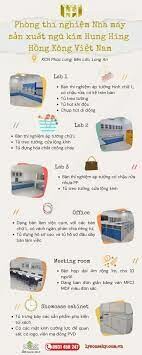 Sản Xuất Ngũ Kim Hung Hing Hong Kong (Việt Nam) 2