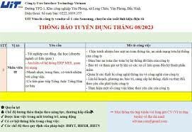 User Interface Technology Việt Nam 1