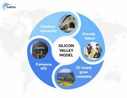 Tập đoàn Sailfish 3