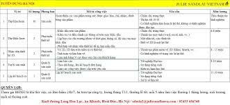 Julie Sandlau Việt Nam 5