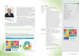 Takasago Việt Nam 4