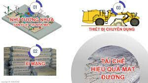 Công Nghệ Bảo Trì Và Nâng Cấp Đường Bộ Việt Nam 1