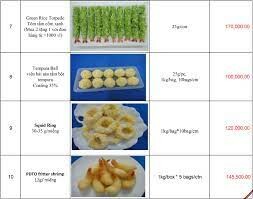 Gallant Ocean Việt Nam 4