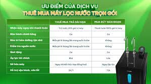 Nước Sạch Khí Xanh 9