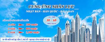 Đào Tạo Và Cung ứng Nhân Lực - Haui 3