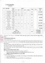 Thời Trang Nguồn Lực 4