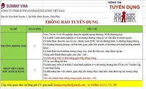 Sunway Communication 4