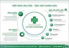 Bệnh viện Sài Gòn 8