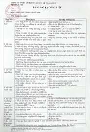 Du Lịch Và Dịch Vụ Ngân Lực 16