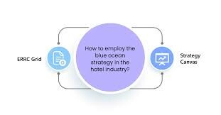 Blue Ocean Hospitality 1