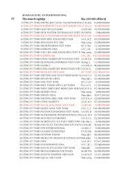 Zhanchen (Việt Nam) 6