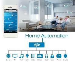 Giải Pháp Công Nghệ Eco - Smart 8