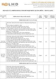 Cửa Nhôm Xingfa - Xingfa Group 5