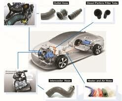 Techlink Silicones 5