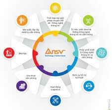 Công Ty TNHH Thiết Bị Viễn Thông ANSV 9