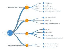 Shuan Hwa Việt Nam 5