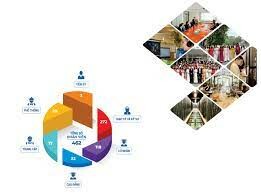 Công Ty TNHH Thiết Bị Viễn Thông ANSV 4