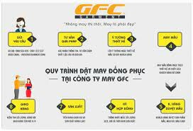 CÔNG TY TNHH MAY MẶC GFC 4
