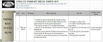 Kỹ Thuật Ample Sun 5