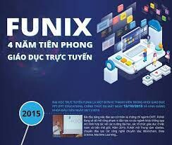Công Ty Cổ Phần Giáo Dục Trực Tuyến Funix 4