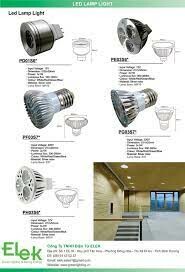 Công Ty TNHH Điện Tử Elek 1