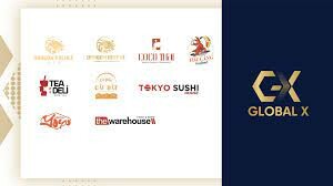 Trải Nghiệm Toàn Cầu 10