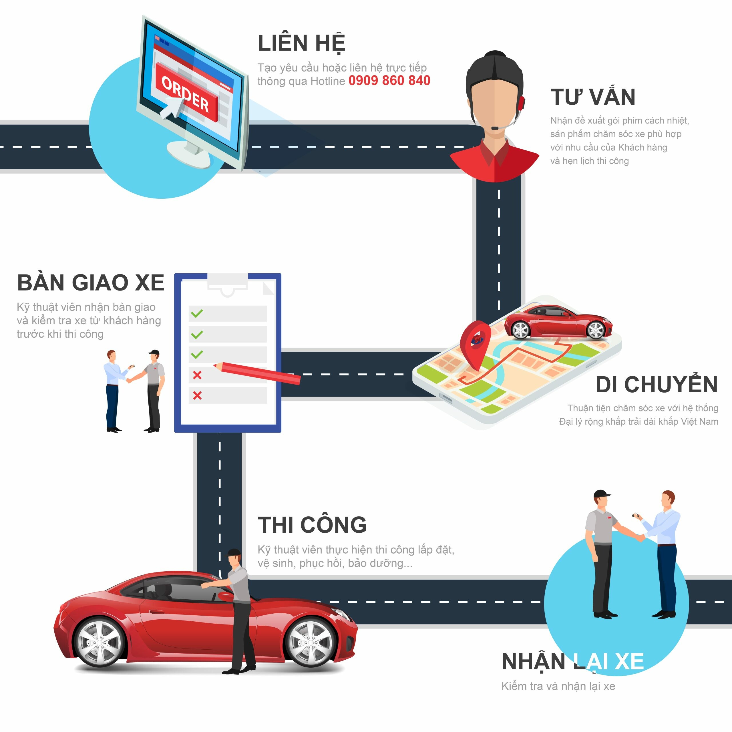 Công Ty TNHH Sơn Liên Hợp 9