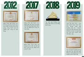 Công ty Cổ phần Tập đoàn Trần Anh Long An 3