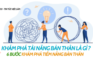 Khám phá tài năng bản thân là gì? 6 bước khám phá tiềm năng bản thân