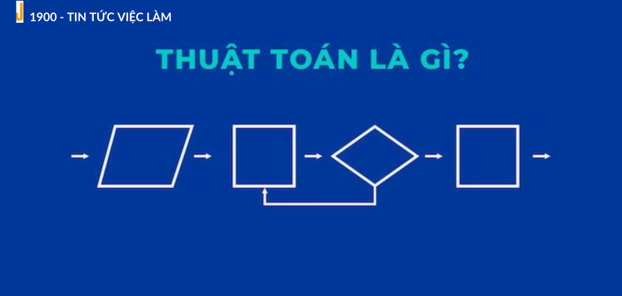 Thuật toán là gì? 12 thuật toán cơ bản lập trình viên cần biết